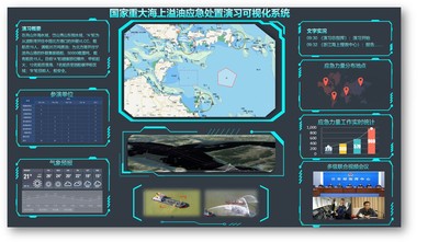 应急演练