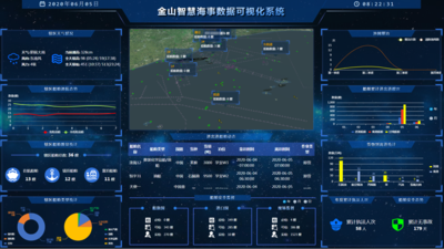 智慧海事