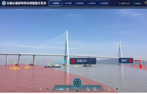 视频监测预警