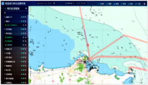 渡船速度异常预警